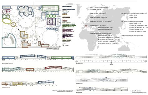 learn rolex|Rolex learning center drawings.